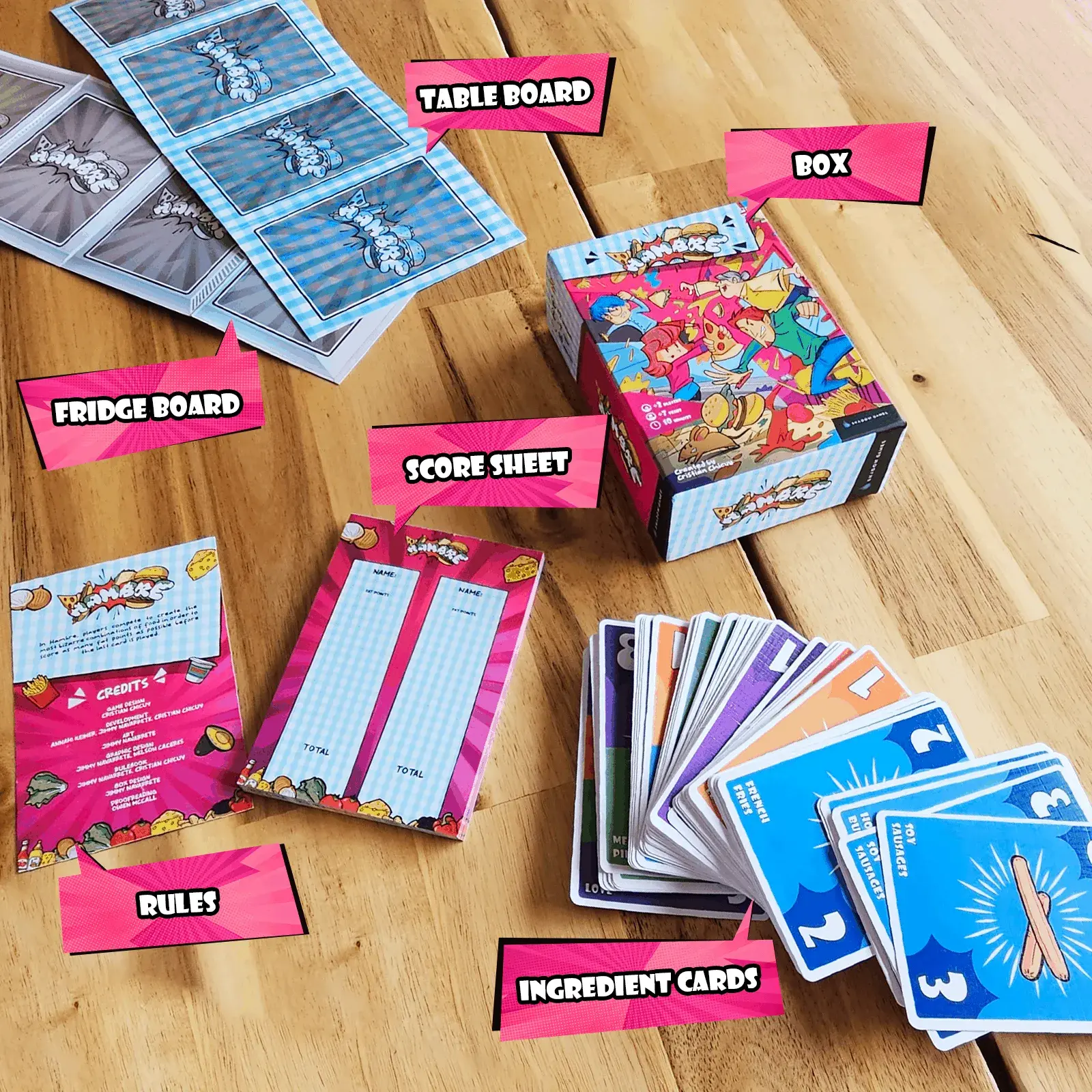 Hambre — Components